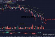 资本看空以太坊 以太坊是不是资金盘