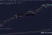 以太坊目前最新行情价格 以太坊目前最新行情价格表