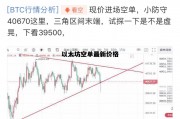以太坊空单最新价格的简单介绍