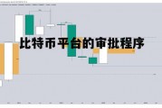 比特币平台的审批程序 比特币平台的审批程序是什么