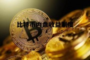 比特币内盘收益制度 比特币内盘收益制度是什么