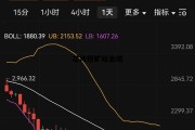芯片挖矿以太坊 以太坊 挖矿 硬件