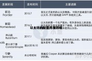 以太坊的配置开发环境 以太坊的配置开发环境有哪些