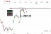 以太坊预售密码错误 以太坊登录密码忘了怎么办