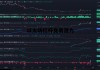 以太坊杠杆交易潜力 以太坊杠杆交易是什么意思
