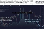 以太坊期货最终结果 以太坊期货即将上线交易