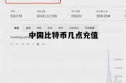 中国比特币几点充值 中国比特币几点充值最划算