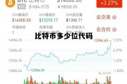 比特币多少位代码 比特币是什么样的代码?