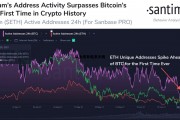 以太坊补贴多少钱 以太坊补贴多少钱一个月