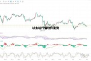 以太坊行情软件走势的简单介绍