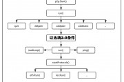 以太坊2.0条件 以太坊20以太币