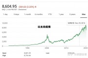 以太坊疫情 以太坊最近新闻