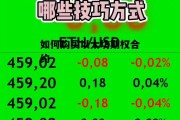 如何购买以太坊期权合约 如何购买以太坊期权合约交易