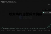 以太坊的运营成本构成 以太坊的运营成本构成包括