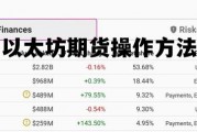 以太坊期货操作方法 以太坊期货是什么意思