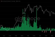 以太坊杠杆价格最近 以太坊合约杠杆收益怎么算
