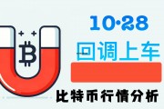 以太坊主流货币操作的简单介绍