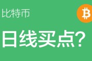 比特币怎么分析买点 比特币怎么分析买点价格