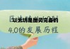 以太坊是图灵完备的 以太坊是图灵完备的吗?