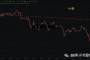 以太坊行情走勢 狗狗币今日最新价格