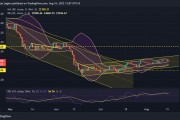 提供比特币价格资讯 提供比特币价格资讯犯法吗