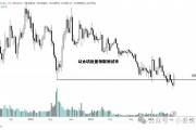 以太坊批量领取测试币 免费获取以太坊