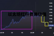 以太坊杠杆费用估值 以太坊合约杠杆收益怎么算