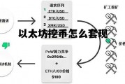 以太坊挖币怎么套现 以太坊挖币怎么套现的