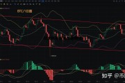 以太坊币历史价格明细 以太坊历史价格行情