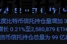 以太坊信托怎么样 以太坊投资理财可靠吗