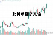 比特币翻了几倍 比特币翻倍2600万倍