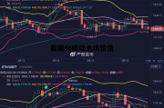 最新分析以太坊价值 以太坊现在价值是多少实际价格