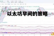 以太坊早间的策略 以太坊早期怎么推广的