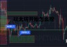 以太坊开始怎么挖 以太坊怎么挖矿教程