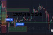 以太坊开始怎么挖 以太坊怎么挖矿教程 以太坊开始怎么挖 以太坊怎么挖矿教程