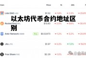以太坊代币合约地址区别 有合约地址的是不是真正的币