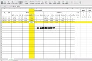 以太坊期货做空 以太坊期货是什么意思