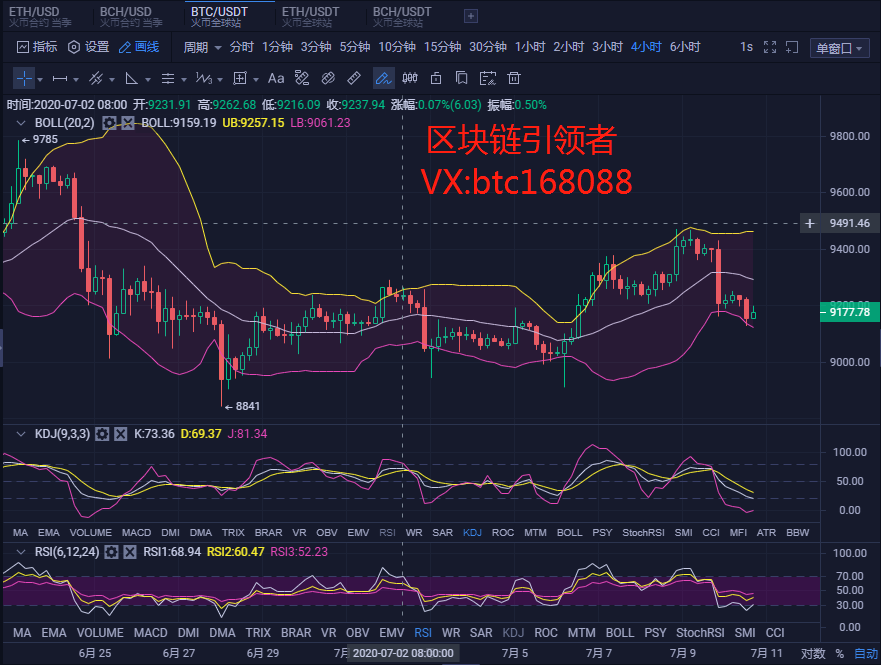 重仓比特币的基金 重仓比特币的基金有哪些