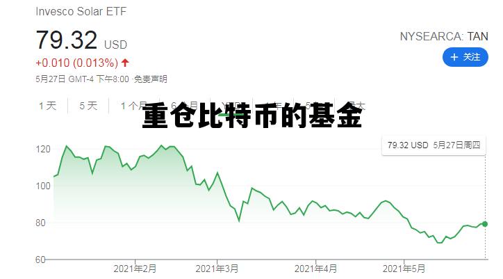重仓比特币的基金 重仓比特币的基金有哪些