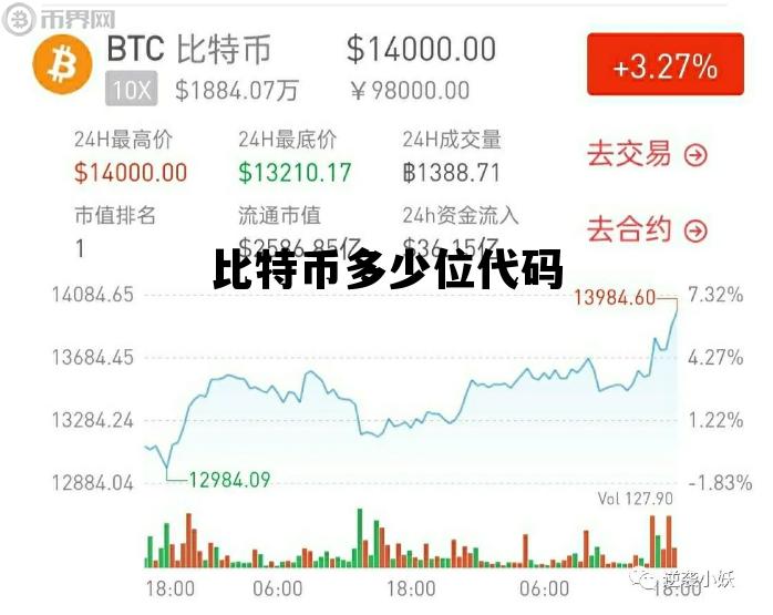 比特币多少位代码 比特币是什么样的代码?