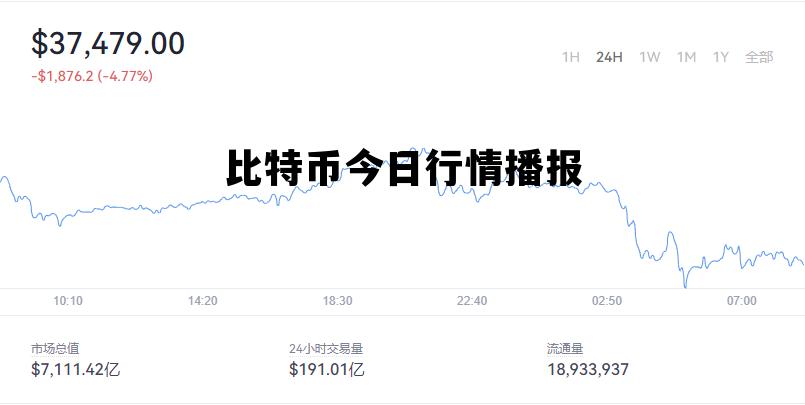 比特币今日行情播报 比特币今日行情实时分析