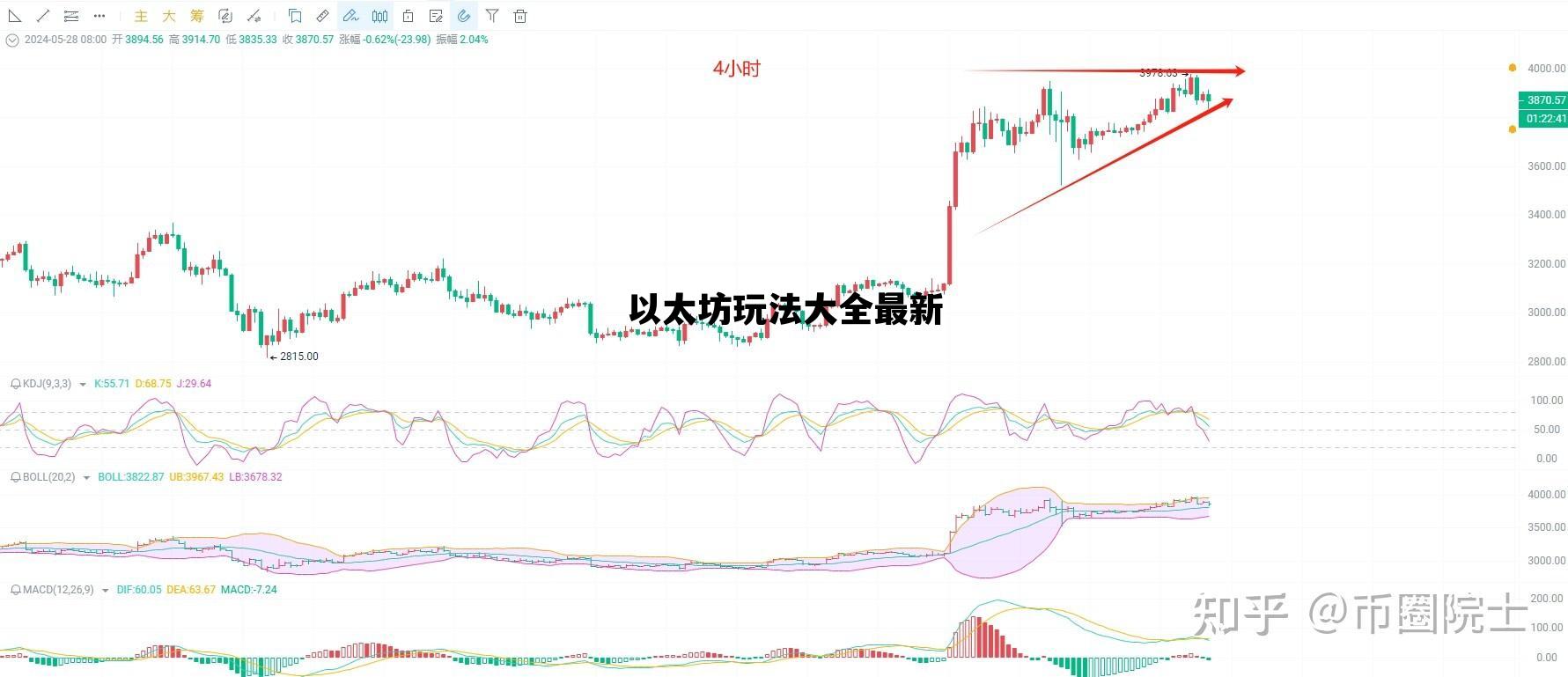 以太坊玩法大全最新 以太坊玩法大全最新版本下载