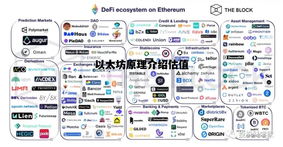 以太坊原理介绍估值 以太坊的价值被低估了吗