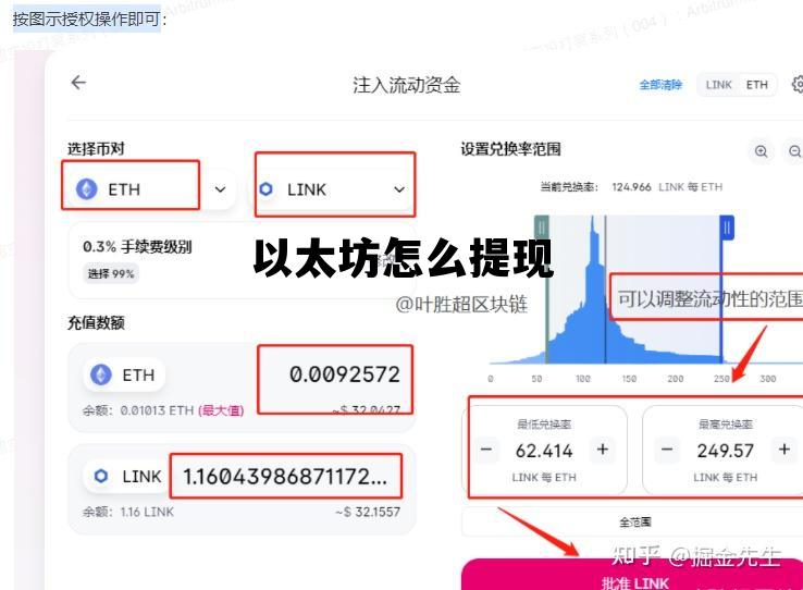 以太坊怎么提现 以太坊怎么提现到银行卡