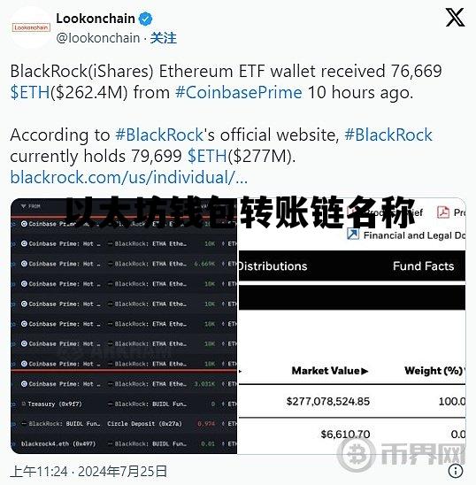 以太坊钱包转账链名称 以太坊钱包转币时间多久