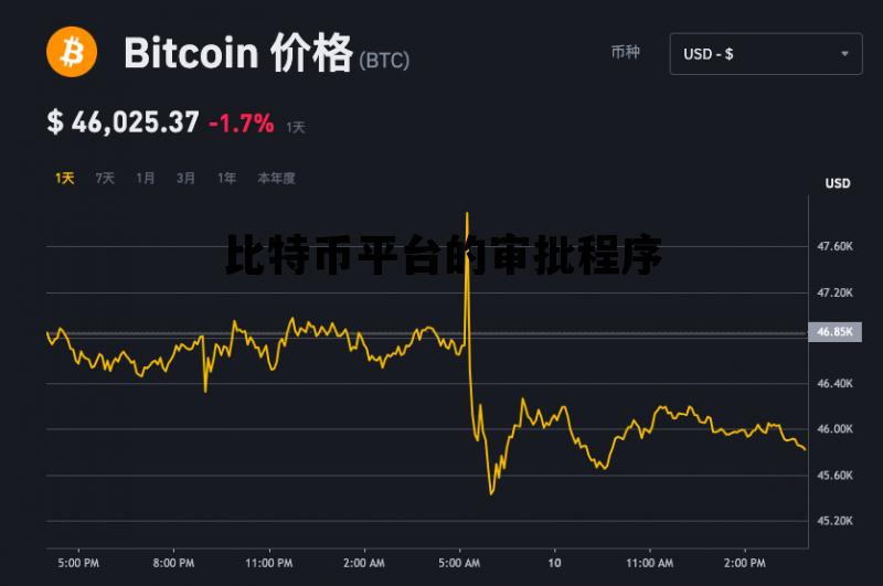 比特币平台的审批程序 比特币平台的审批程序是什么