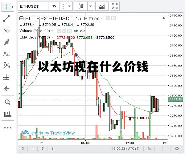 以太坊现在什么价钱 以太坊现在什么价钱了