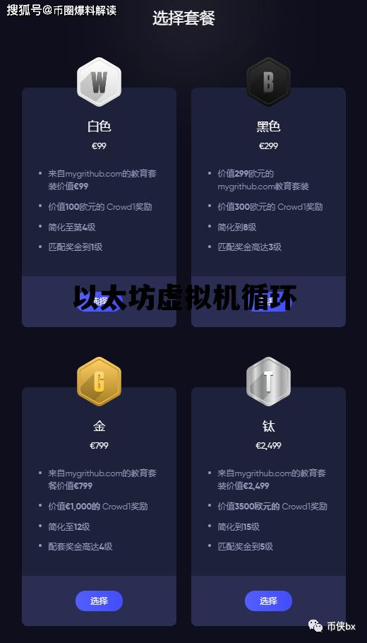 以太坊虚拟机循环 以太坊虚拟机的英文简称是