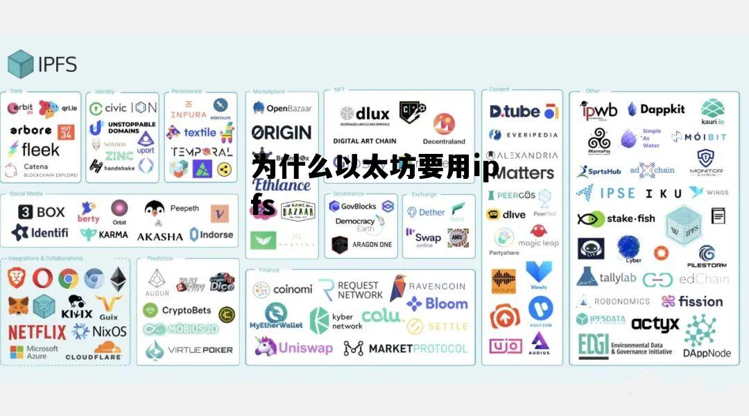 为什么以太坊要用ipfs的简单介绍