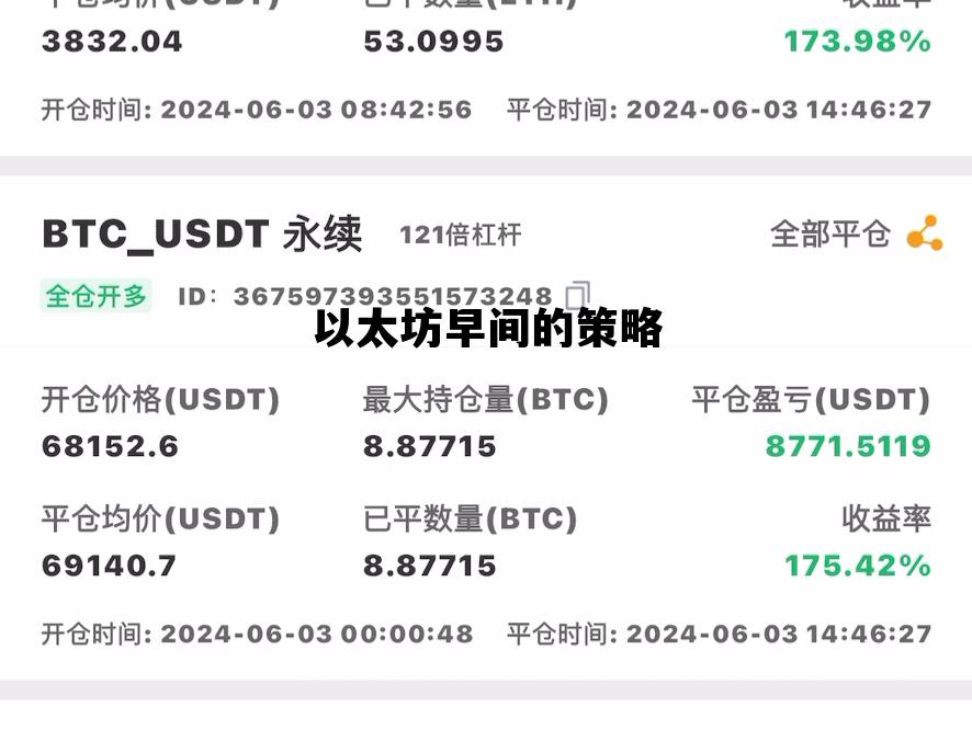 以太坊早间的策略 以太坊早期怎么推广的